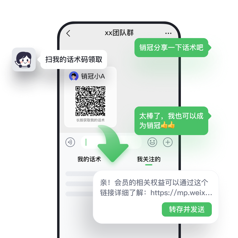 团队话术库,<br>新人第一天就能上手