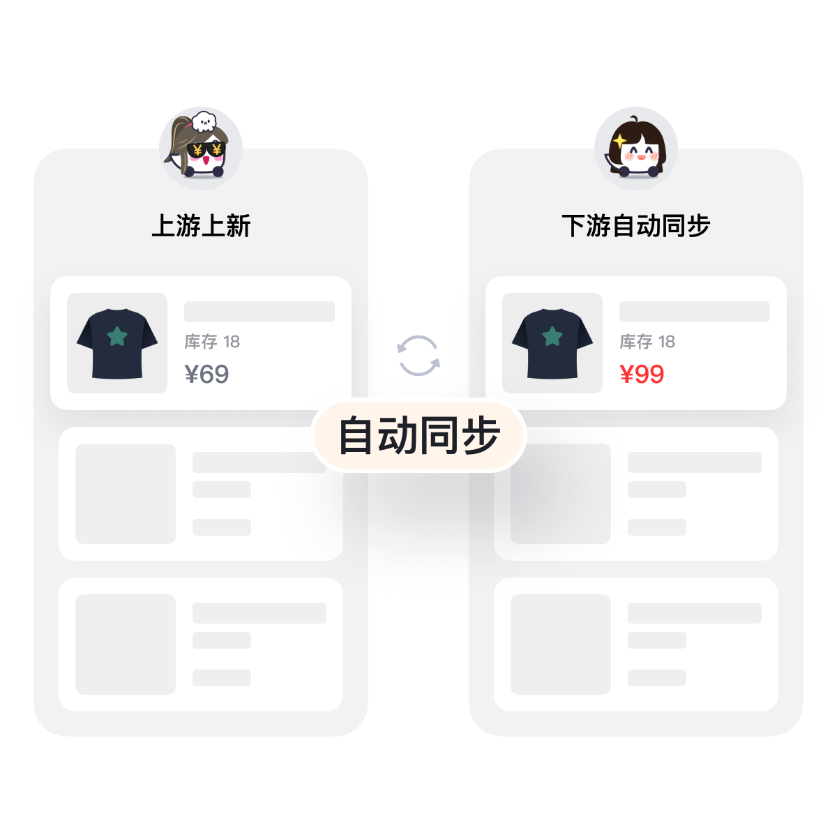 打通商城订单，<br>线上线下一站式管理