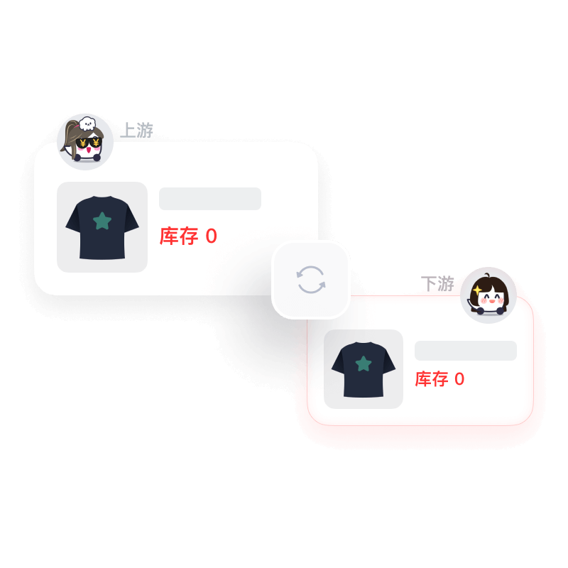 智能库存预警，<br>减少囤货与缺货