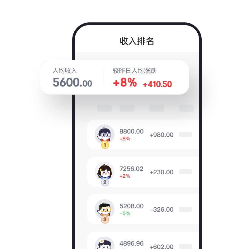 团队战报实时看,<br>每个人的产出一目了然